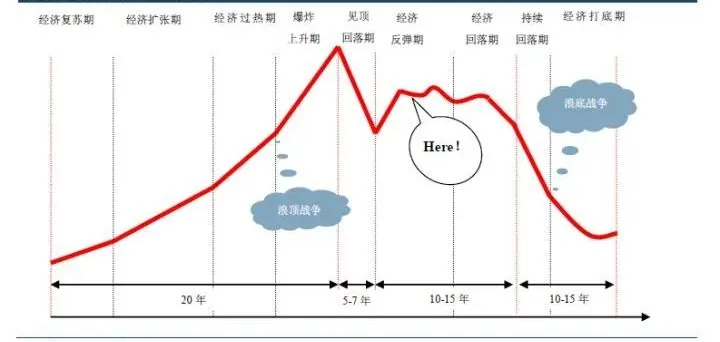 城市媒体融合经验借鉴，要警惕“邯郸学步”！