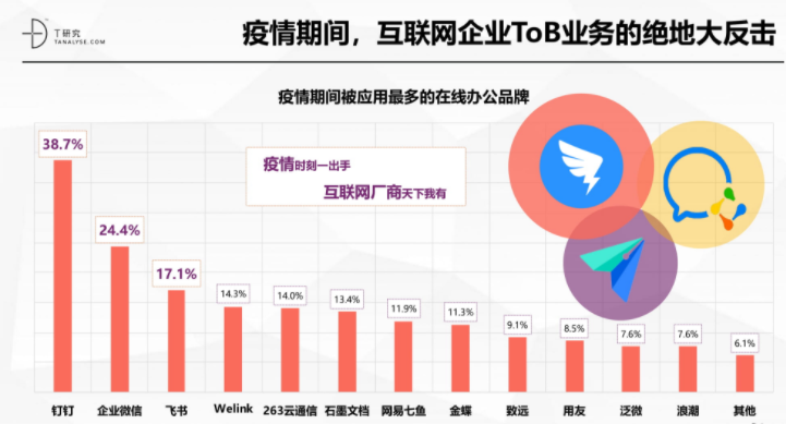 字节跳动的流量焦虑、多元跨界和破圈困境