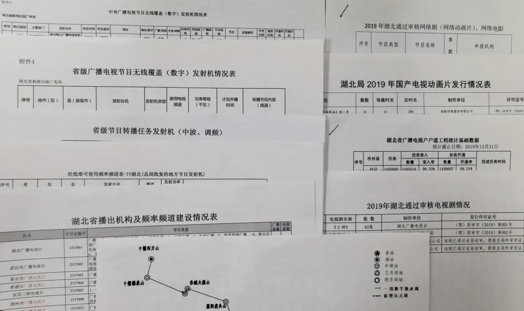 湖北广电局高质量落实广电统计新规