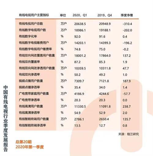 DVB+OTT平台新广告体系建设最新合作来了!