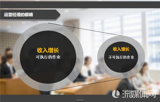 剖析I如何通过数据分析驱动业务实现增长