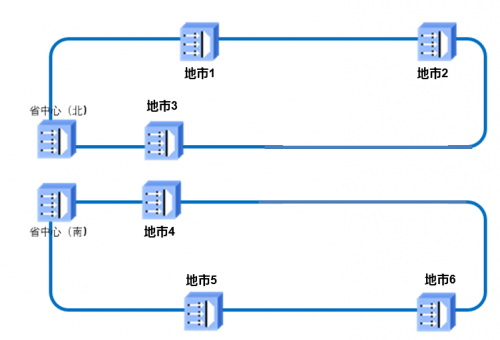 OTN广播特性在广电传送网上的应用