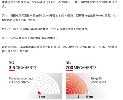 广电通信人:700M 5G两则重磅信息袭来