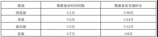 广电总局重磅通知，应急广播平台建设标准正式发布