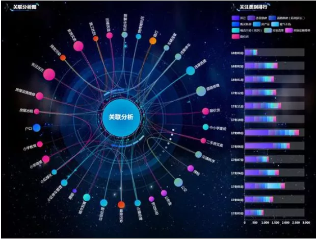 地方媒体融合：广电VS报社哪家的老大 当上了融媒集团的“一哥”？