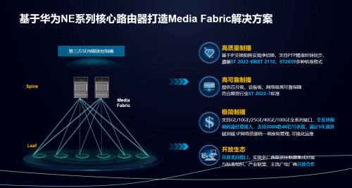 4K/8K超高清时代到来，推动制播系统向IP化演进