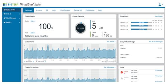 提升行业存储效能 Bigtera推出全新VirtualStor™ Scaler 8.0