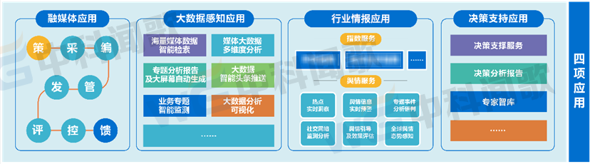 加快推进媒体深度融合，部委级融媒体中心该怎么建？