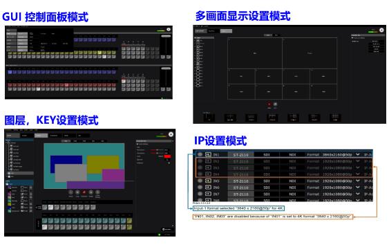 【新品播报】解开IT/IP基础平台的“密码”，松下找到了新方法！