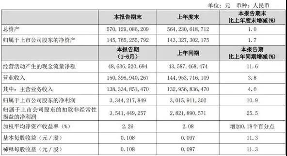 广电单独建网对电信、移动、联通的冲击更大！