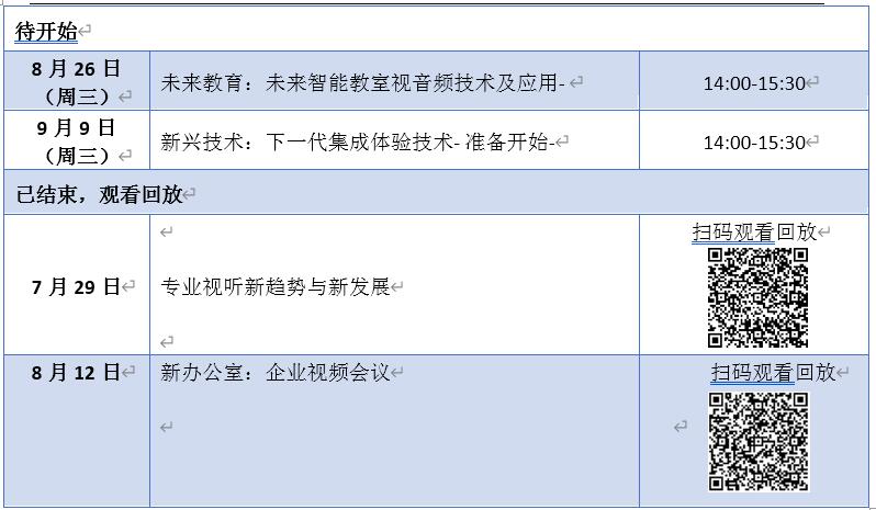 北京InfoComm China 2020网络研讨会开播后参会者反应热烈，8月26日第三场研讨会报名开始！