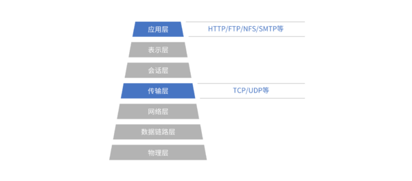 花火4G聚合路由器无线网络支持5G户外直播应急通讯工作