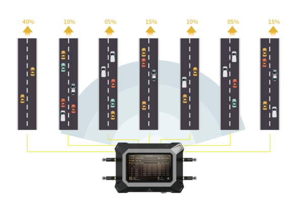 花火4G聚合路由器无线网络支持5G户外直播应急通讯工作