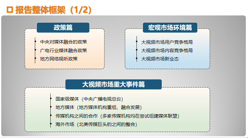 《2019中国电视媒体融合发展报告》正式发布