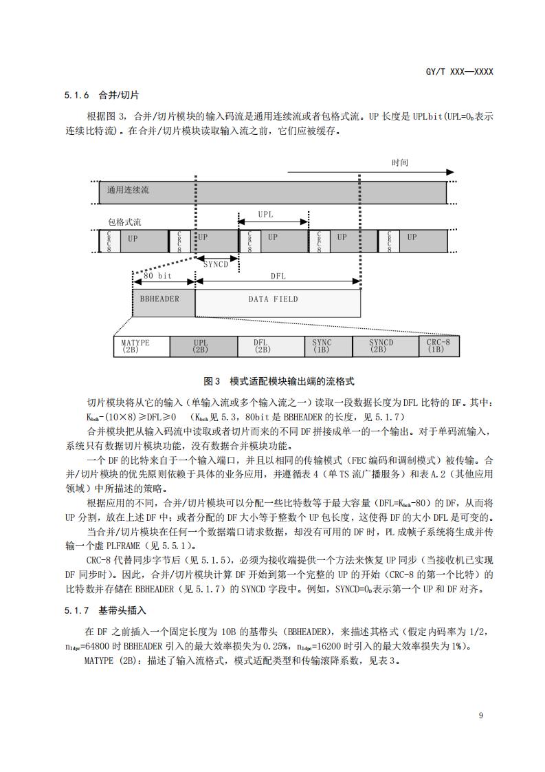 广电总局公示《数字电视卫星传输信道编码和调制规范》