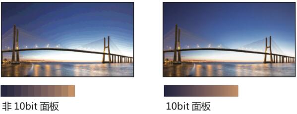 专业方能出色NEC医用显示器一举拿下4家三甲医院