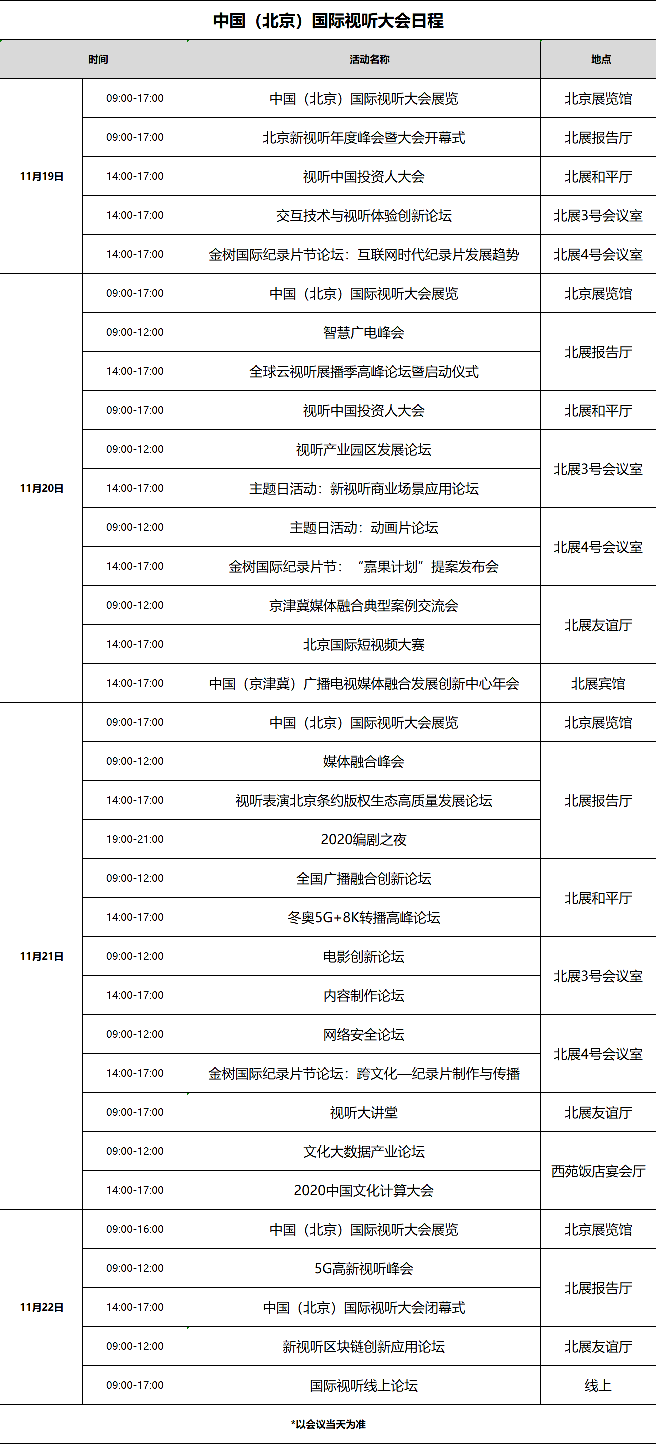 首届中国（北京）国际视听大会11月19日开幕