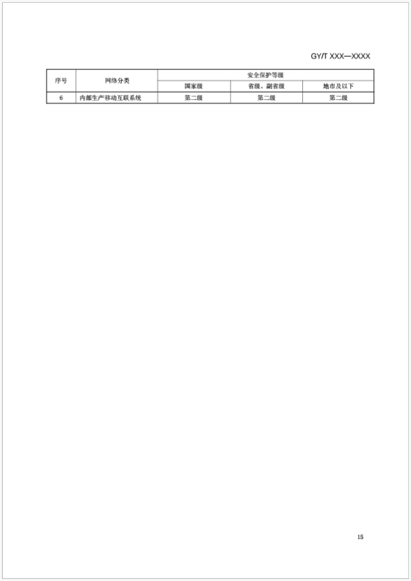 广电总局发布《广播电视网络安全等级保护定级指南》（报批稿）