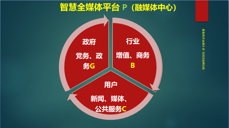 AI如何赋能媒体融合，从天津发回的实时报道