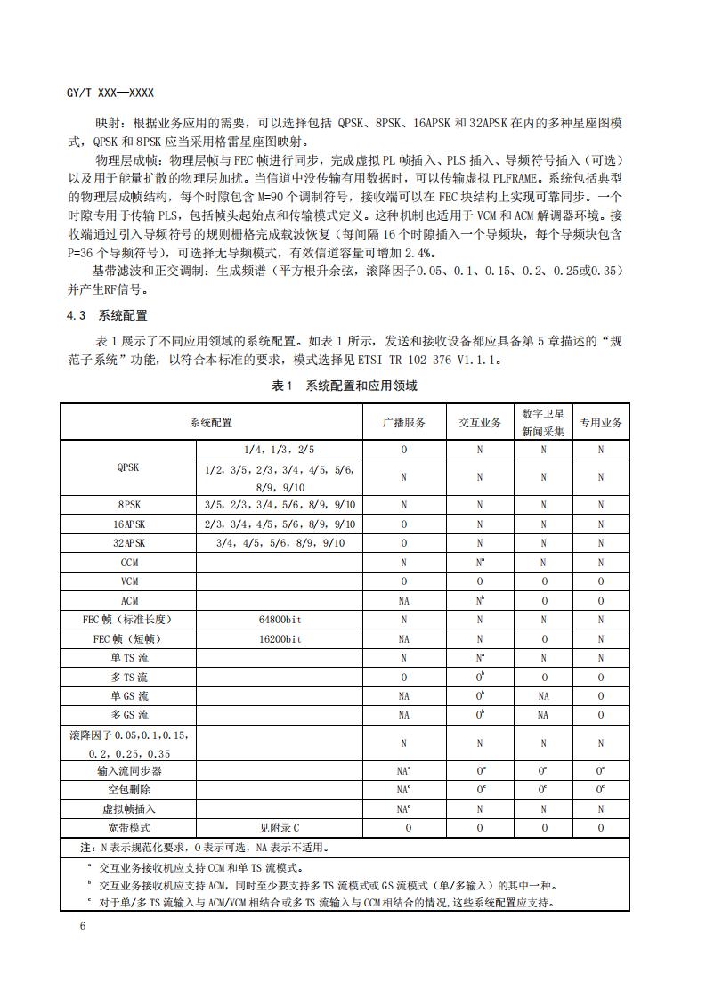 广电总局公示《数字电视卫星传输信道编码和调制规范》