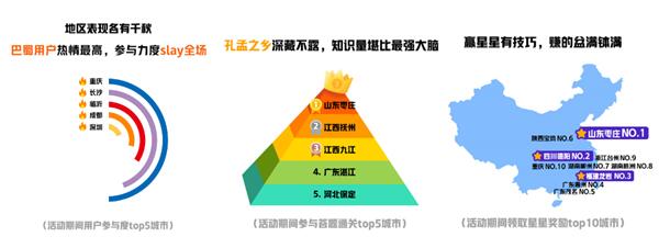 国庆双节7.8亿次曝光 酷开网络掀宅家过节新玩法