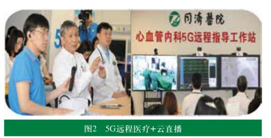 融媒体环境下 5G+4K 技术的探索和应用