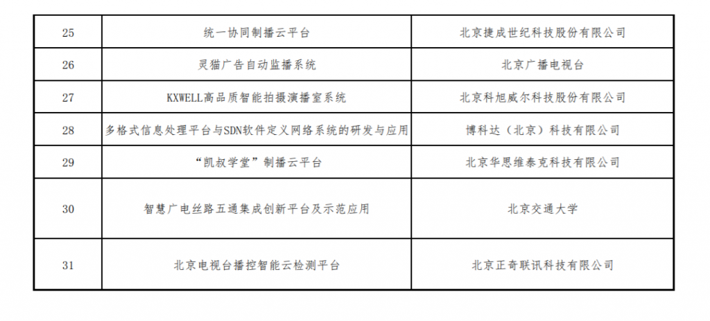 北京发2020年“智慧广电”专项资金奖励名单，歌华有线、数码视讯等入围