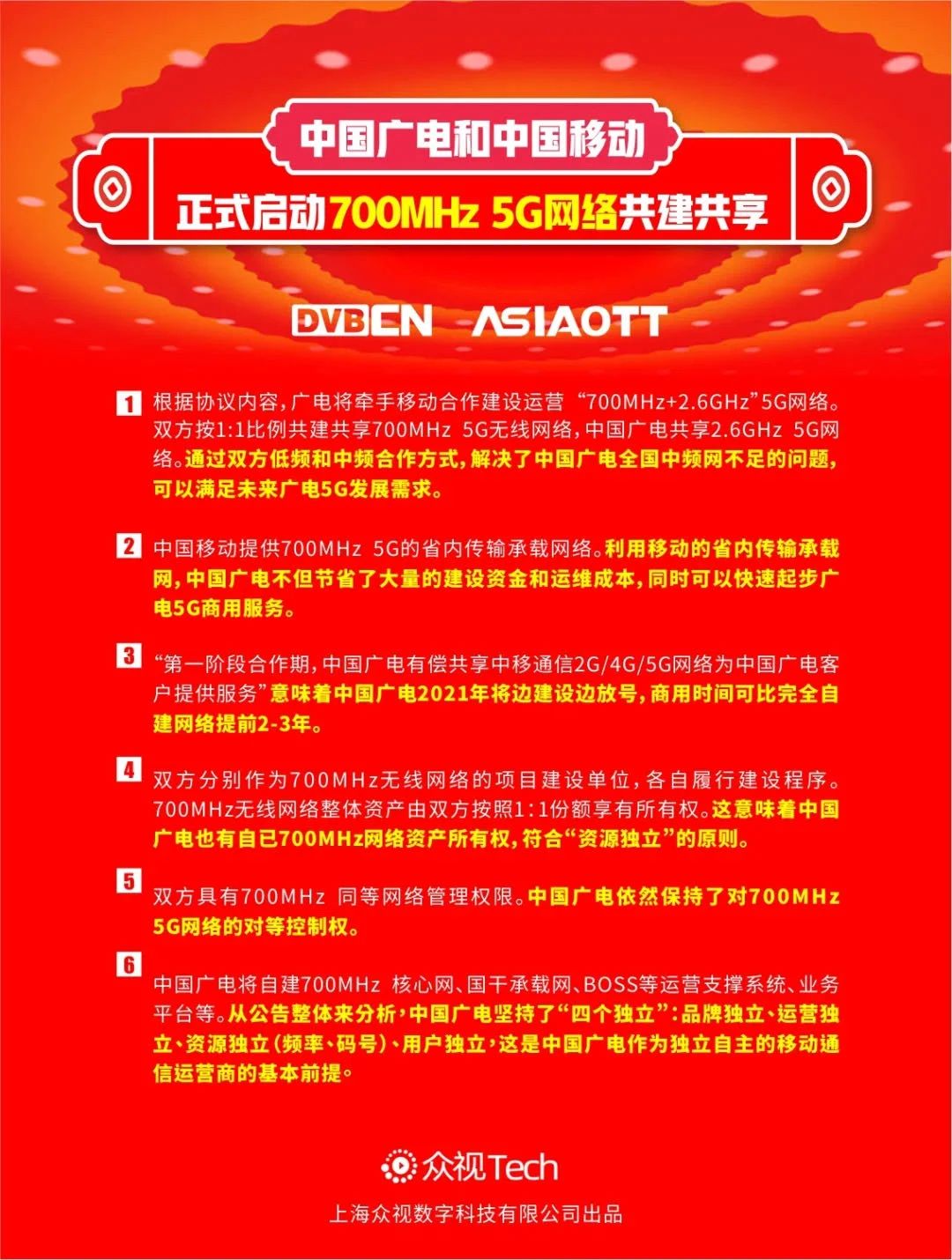 广电的700M网络,怎样共建共享?