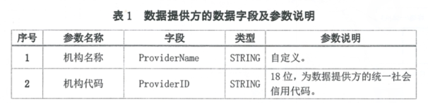 广电总局363号文,限期互联网电视全量用户收视数据对接