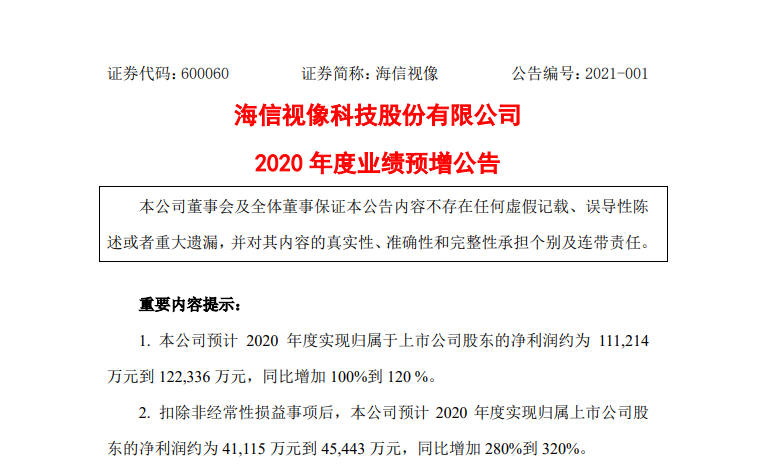 海信视像发布业绩预告 Q4表现亮眼超前三季度总额