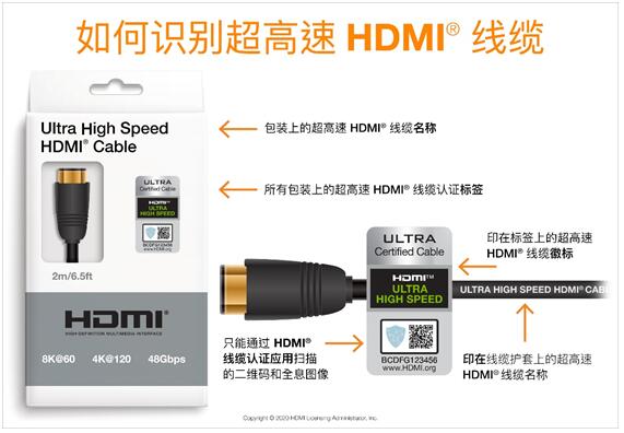 更多支持 HDMI® 2.1 的产品投入市场，为广大受众带来先进的消费娱乐功能