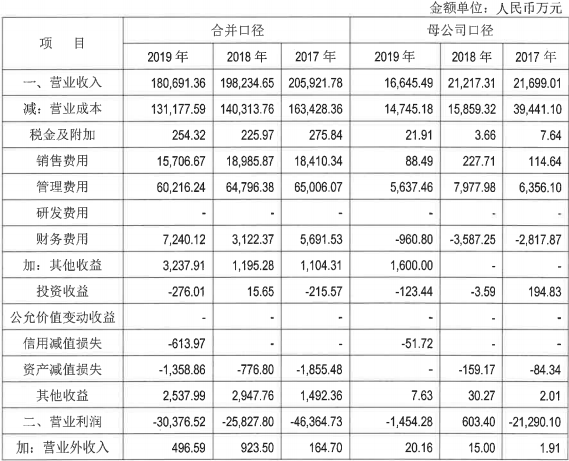 【全国一网】湖南有线已完成51%股份过户至中国广电网络！