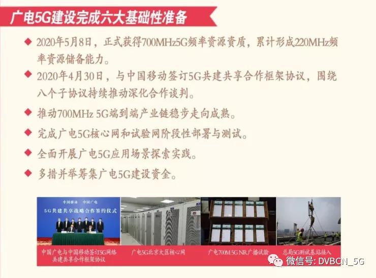 中国广电：229亿到账！战略投资者及上市企业完成现金实缴！