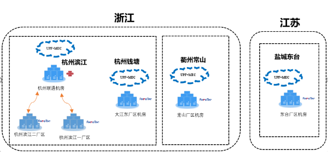 联通5G助建国内首个跨域智慧园区