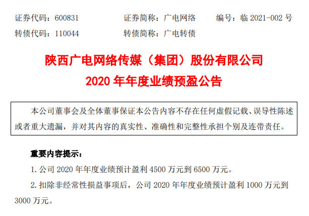 陕西广电发布业绩预告，2020年度业绩实现扭亏为盈