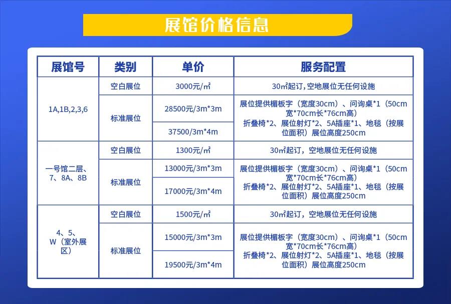 第二十八届中国国际广播电视信息网络展览会（CCBN2021） 展位和会议预订全面进行中