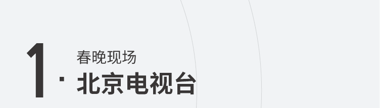 2021年康维讯4K监视器卫视春晚现场应用