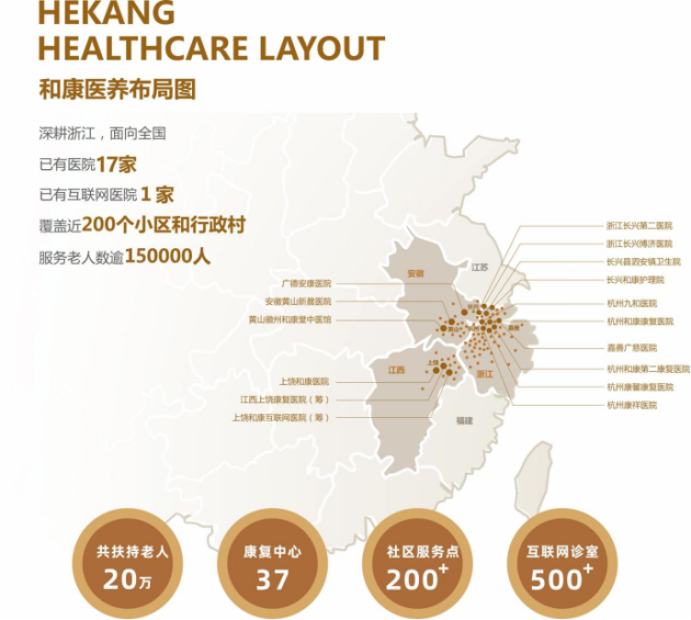 和康医养：探索社区植入式医养结合模式，助力破解“中国式养老”难题