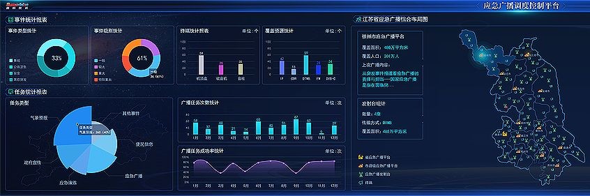 数码视讯应急广播建设项目再添战绩