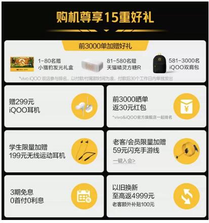 千元旗舰首选iQOO Z3,一文告诉你怎么入手最划算 千元旗舰首选iQOO Z3,一文告诉你怎么入手最划算