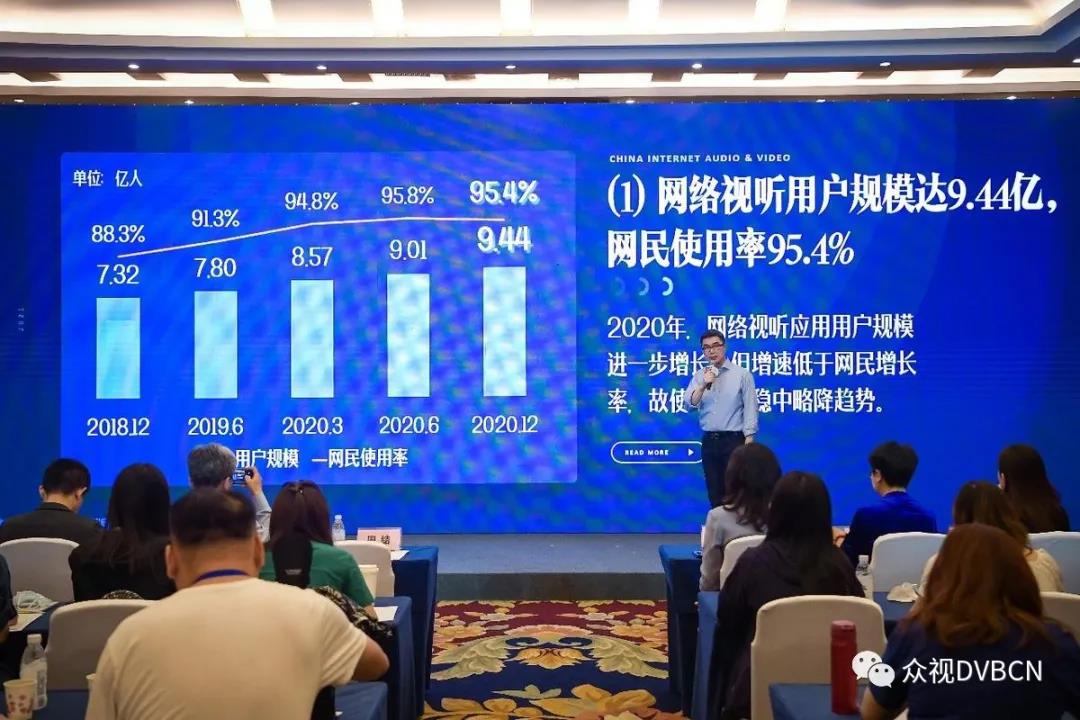 《2021中国网络视听发展研究报告》发布！我国网络视听用户规模达9.44亿！