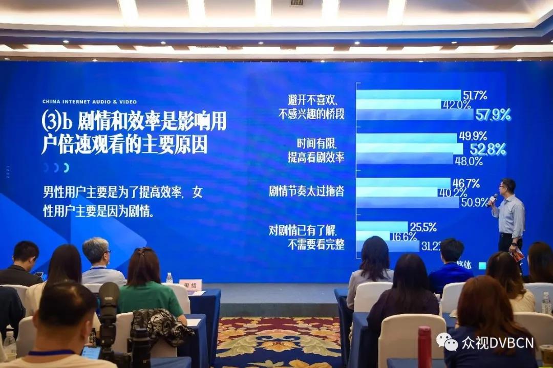 《2021中国网络视听发展研究报告》发布！我国网络视听用户规模达9.44亿！