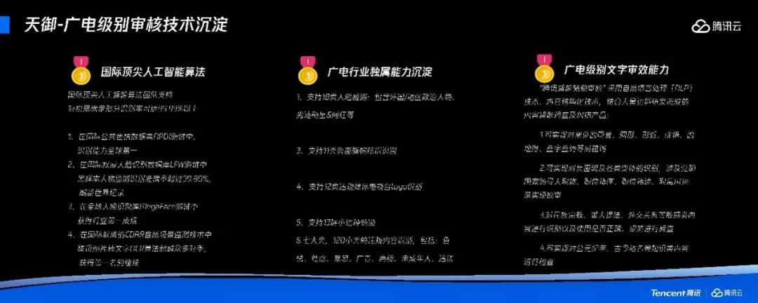 广电5G媒体融合高峰论坛 | 王翔：5G时代下广电行业智能审核技术趋势