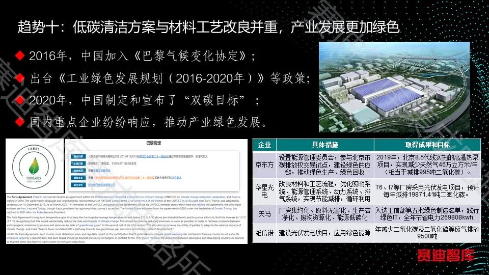 中国电子信息产业发展研究院发布中国新型显示产业发展十大趋势