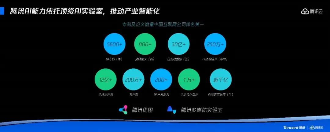 广电5G媒体融合高峰论坛 | 王翔：5G时代下广电行业智能审核技术趋势