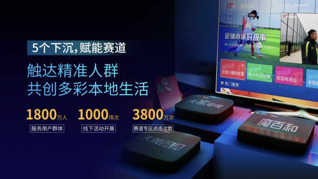 广电5G媒体融合高峰论坛 | 毛健：展望趋势 G+TV升维之路，构建本土文化生活圈