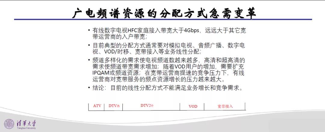 广电5G媒体融合高峰论坛 | 王兴军：互联网时代广播网络的价值挖掘