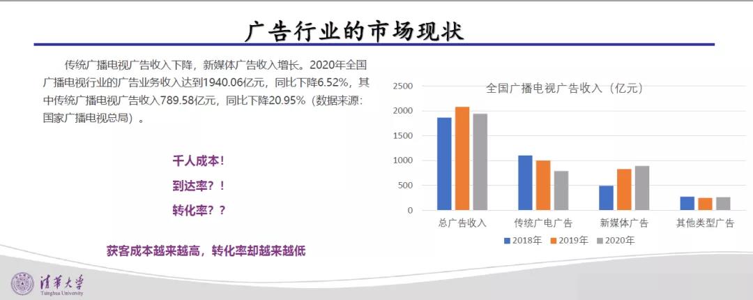 广电5G媒体融合高峰论坛 | 王兴军：互联网时代广播网络的价值挖掘