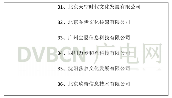 大批广电内容厂商入选！中国广电股份VOD内容全国集采开标