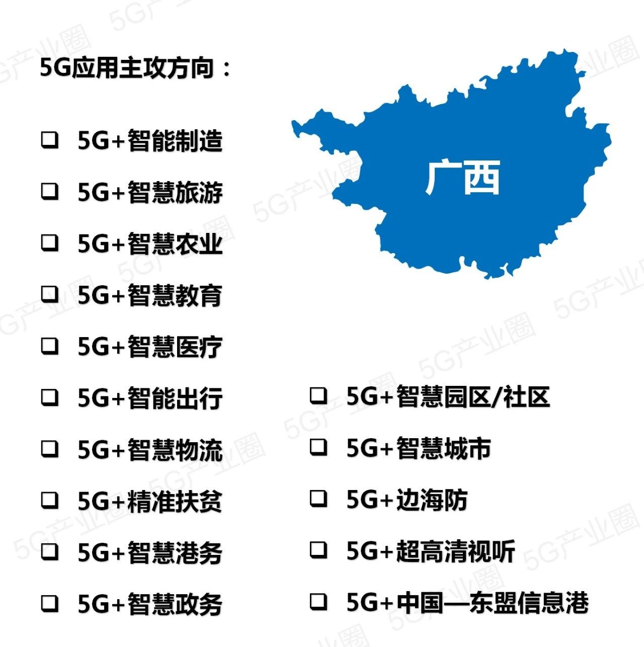 全国31省5G应用推进版图